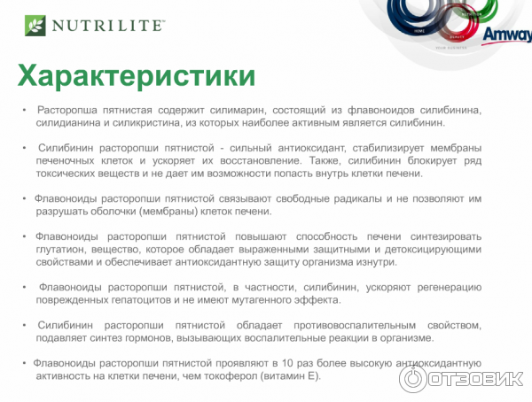 Отзыв о БАД Amway Nutrilite "Печень Актив" | Лучшее для печени!