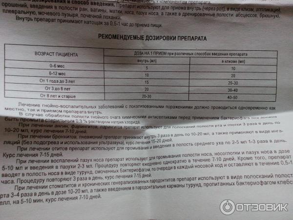 Противовирусный препарат Микроген Бактериофаг клебсиелл пневмонии очищенный фото