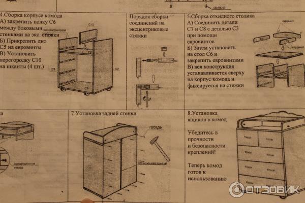 Пеленальный комод сборка инструкция