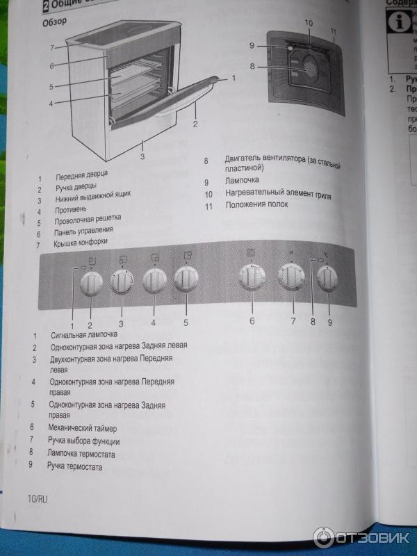 Инструкция электрическая плита beko csm gw инструкция by isdibipar - Issuu