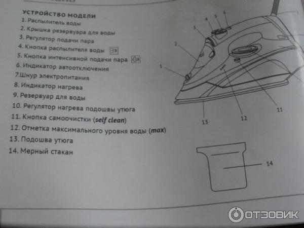 Можно ли нагреть комнату утюгом