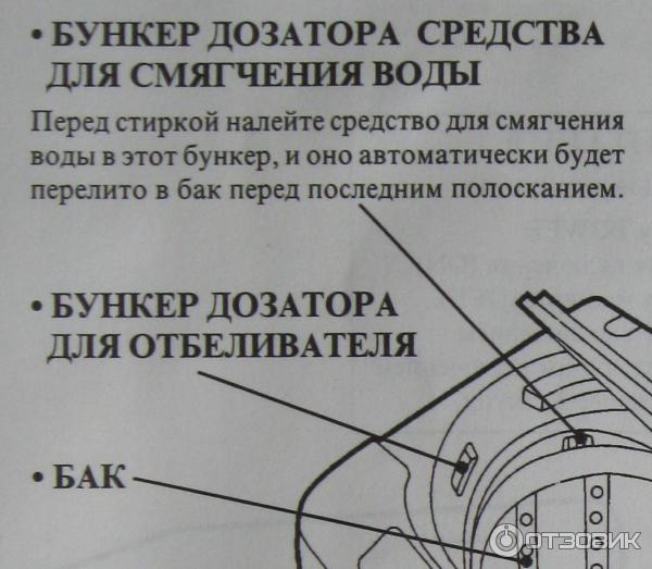 Daewoo стиральная машина - инструкции