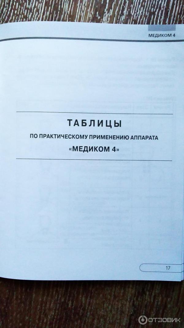 Медиком 4 инструкция по применению. Физиотерапевтический прибор медиком. Медикам 4 отзывы. Медикам 4 отзывы. Решение познавательных задач.