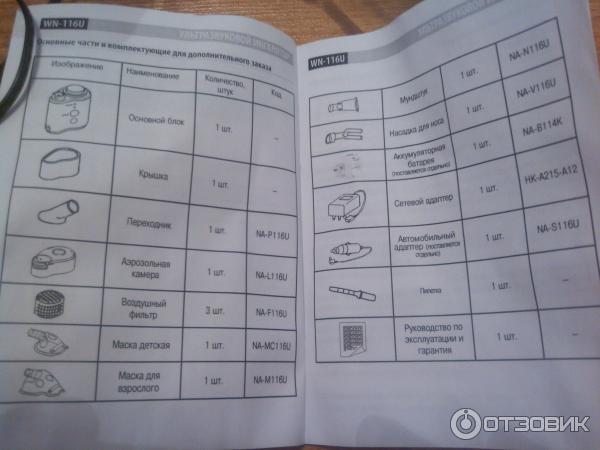 Комплектация небулайзера, из инструкции