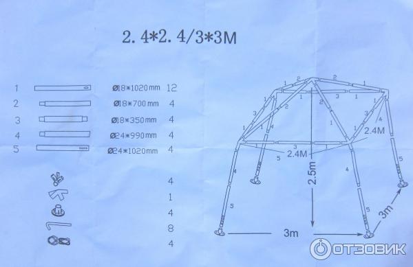 Шатер инструкция по сборке. Шатер Green Glade 3176 схема сборки. Схема сборки шатра 3х3 с москитной сеткой. Схема сборки шатра 3х3 с москитной сеткой по номерам. Шатер Митек 3х3 схема сборки.