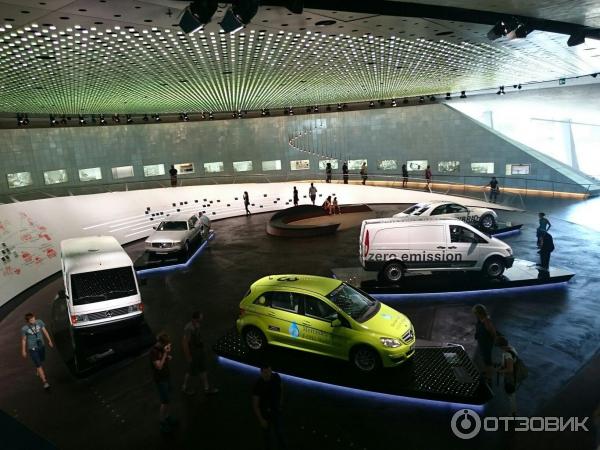 Mercedes-Benz Museum