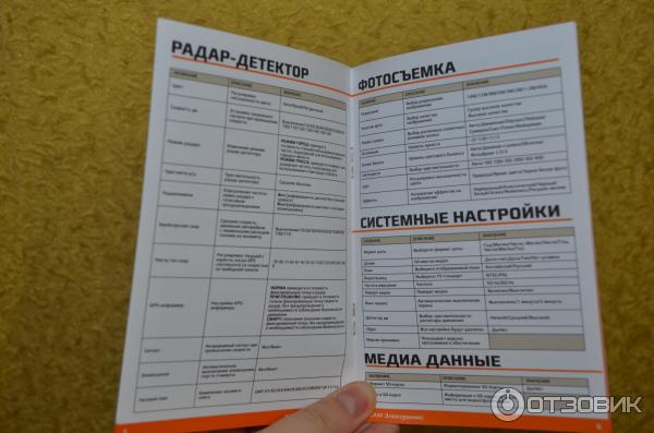 каркам