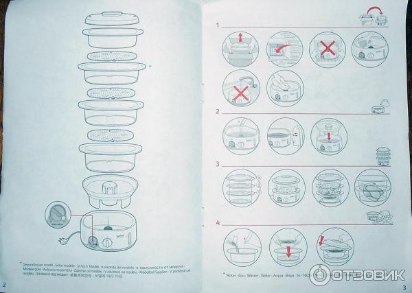 Пароварка тефаль инструкция по применению с фото Отзыв о Пароварка Tefal Simply Invents S07 Благодаря этой пароварке мой рацион с