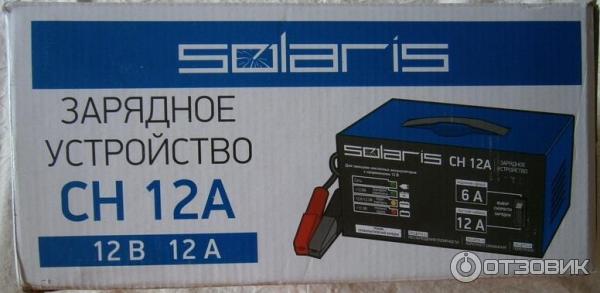 Solaris CH 12A - Форум onliner.by