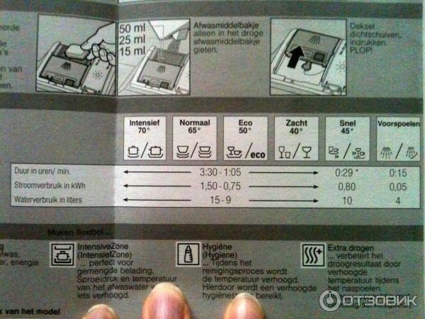 Посудомоечная машина встраиваемая Bosch SMV40C00EU фото