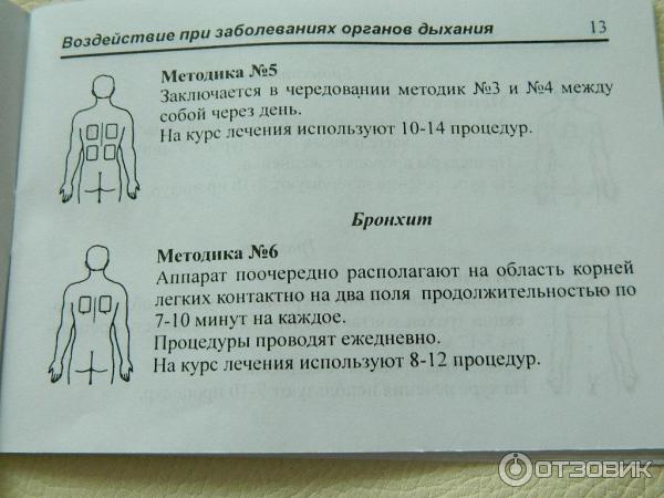 Магнитер Амт 02 Цена