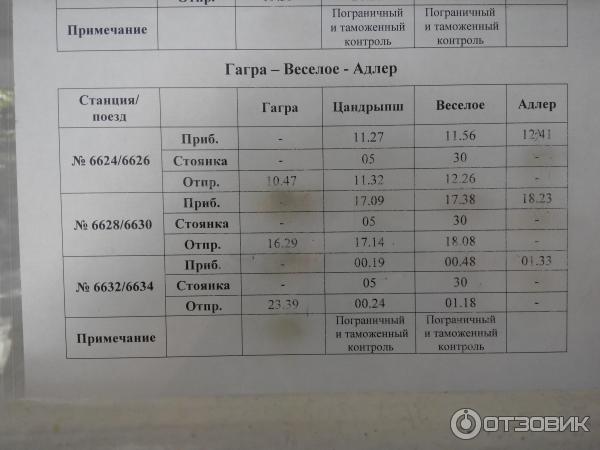 Расписание автобуса 48 сочи