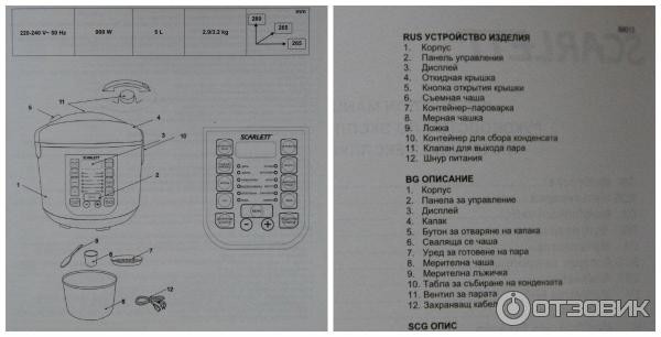 книга рецептов приготовления блюд в мультиварке SCARLETT SC MCS02 - читайте на decorashka-krd.ru