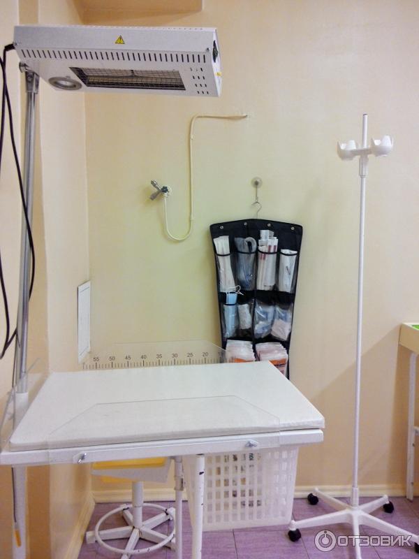 Коминтерна 24 мытищи больница. Родильный дом мытищи коминтерна. Мытищах црб роддом. 67 роддом. Коминтерна ,24.