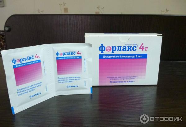Форлакс взрослый состав. Форлакс инструкция по применению взрослым. Форлакс доз. Форлакс 2. Форлакс для детей инструкция по применению.