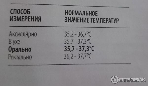 Термометр B.Well WF-1000 инфракрасный лобный / ушной фото