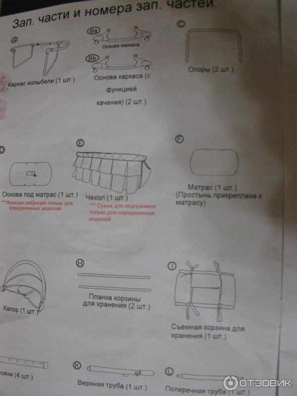 Simplicity колыбелька кроватка инструкция по сборке