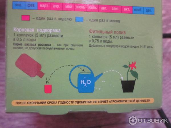 Комплексное удобрение для фиалок Bona Forte Добрая сила фото