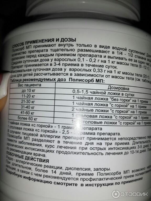 Полисорб детям при поносе дозировка ребенку. Полисорб дозировка для детей. Полисорб порошок. Полисорб детям до года дозировка.