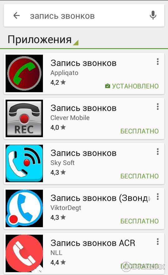 Программы бесплатных звонков. Приложение запись разговора. Запись звонков. Запись телефонных разговоров. Приложение для записи телефонных разговоров.