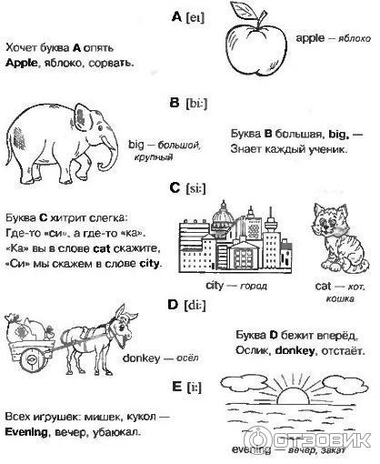 Стихи на английские буквы. Буква d в английском языке для детей. Стишки про английские буквы алфавита. Стихи для запоминания английского алфавита. Стихи на английские буквы.