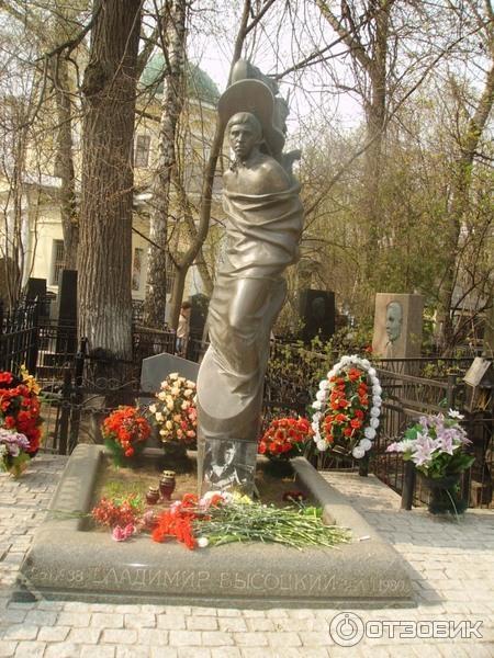 Абдулов Александр Памятник На Кладбище Фото