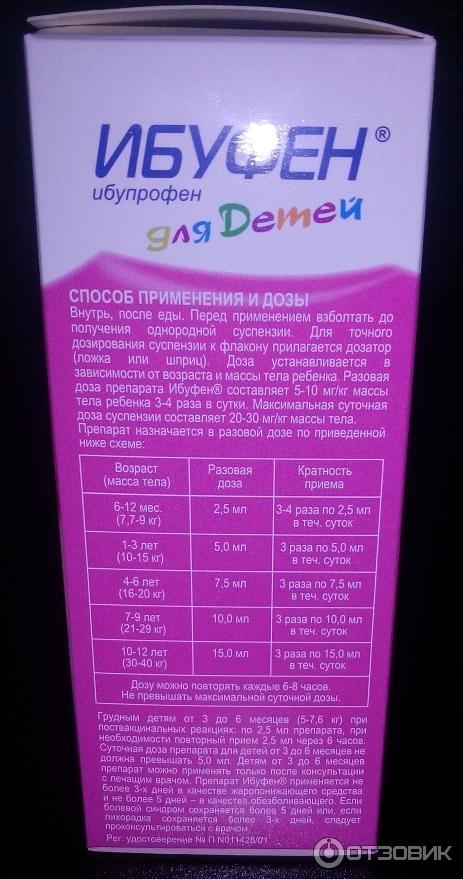 Ибупрофен сироп дозировка по возрасту. Ибупрофен детский сироп дозировка. Дозировка ибупрофена для детей в сиропе. Ибупрофен сироп для детей дозировка. Ибупрофен дозировка для детей.