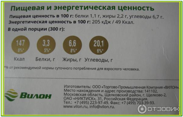 Черниговский борщ, замороженный продукт от компании СытоЕдов