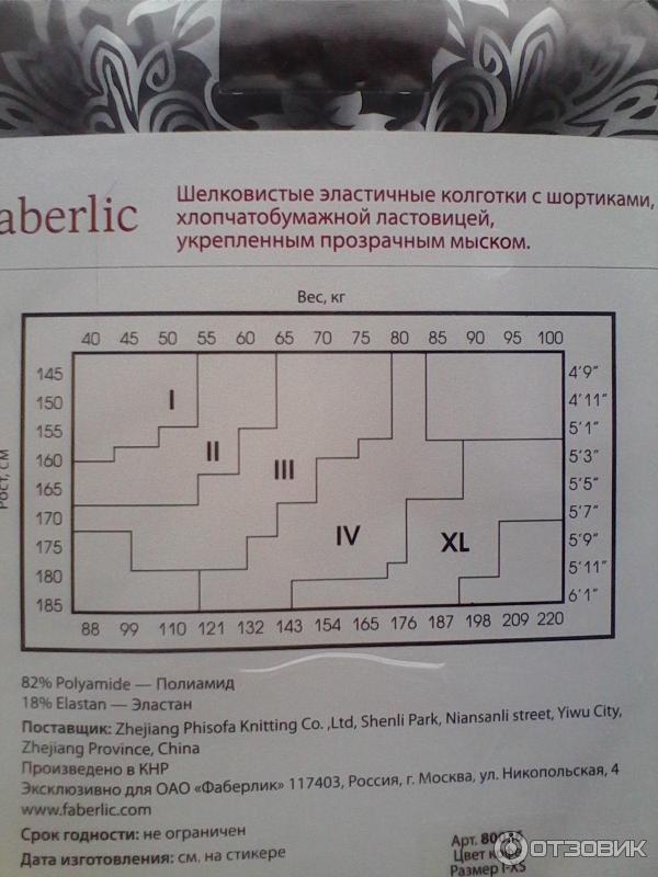 Отзыв о Эластичные колготки Faberlic Велюр 120 den Отличное качество, удобно в н