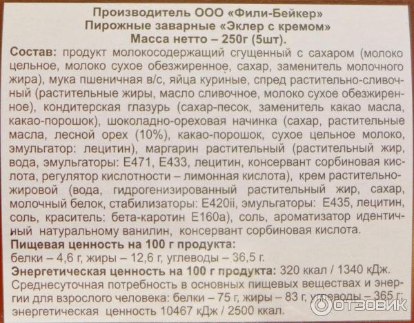 Эклеры ермолино состав