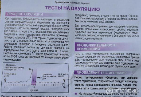 Тесты На Овуляцию Купить Ростов