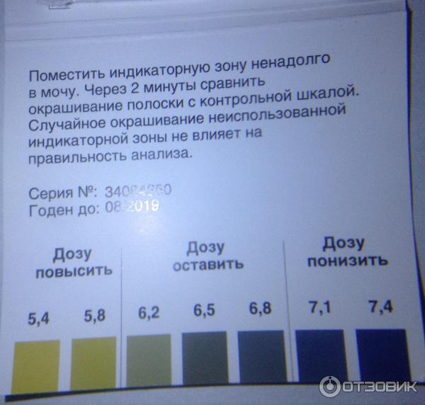 Моча 6.0. Блемарен полоски PH. Блемарен лакмусовые полоски. Шкала PH мочи Блемарен. Блемарен шкала цветности.
