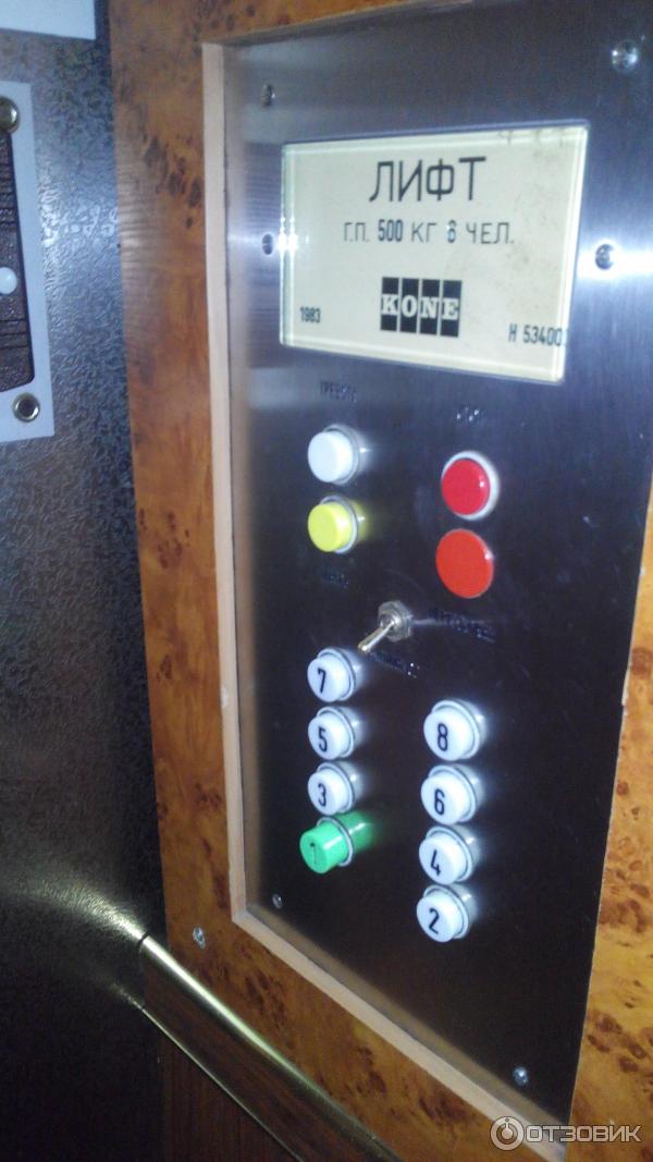 гостиница Юность Москва