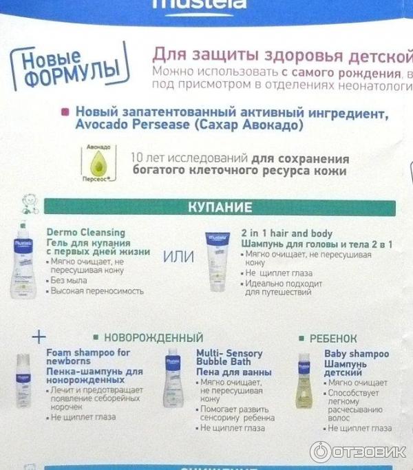 Гель для мытья Mustela Dermo-Cleansing отзыв с фото