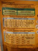 Собачий корм Pedigree Для щенков фото