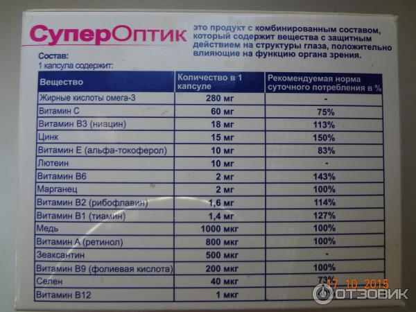 Супероптик Купить В Аптеках Воронежа