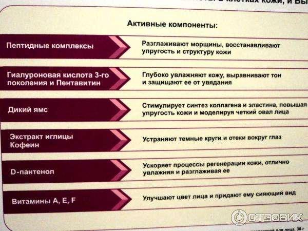 Более читаемая часть информации на упаковке о составе