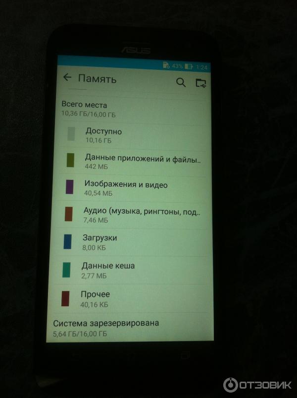 Смартфон ASUS Zenfone 2 Laser ZE500KL фото