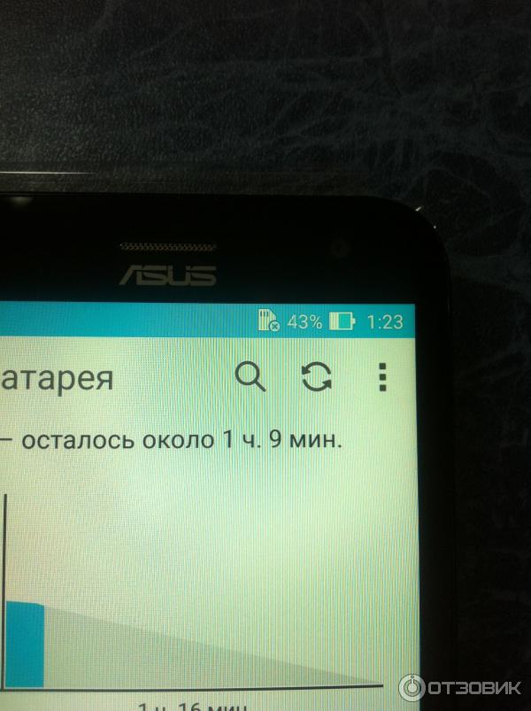 Смартфон ASUS Zenfone 2 Laser ZE500KL фото