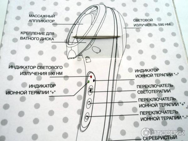 коробка