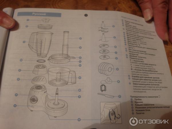 Как разобрать кухонный комбайн филипс Отзыв о Кухонный комбайн Philips HR 7727 Philips фирма на века!