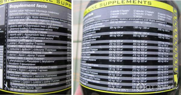 Olimp anabolic amino. Anabolic Amino 9000 Olimp. Аминокислотный комплекс Olimp Sport Nutrition Anabolic Amino 9000. Amix Nutrition Anabolic до после. Vred i polza Anabolic Amino.